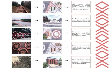 Нацпроект «Жилье и городская среда»: Грязинцам представил итоговую концепцию благоустройства улицы Правды
