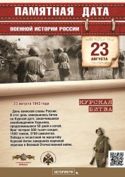 Сегодня День воинской славы России.