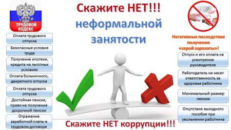 НЕФОРМАЛЬНАЯ ЗАНЯТОСТЬ!