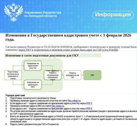 Обязательное указание адреса объектов недвижимости в документах, подготовленных кадастровыми инженерами