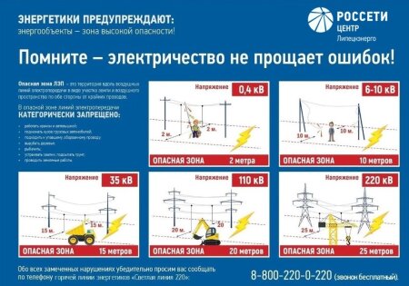 «Липецкэнерго» предупреждает: охранная зона ЛЭП – место повышенной опасности!